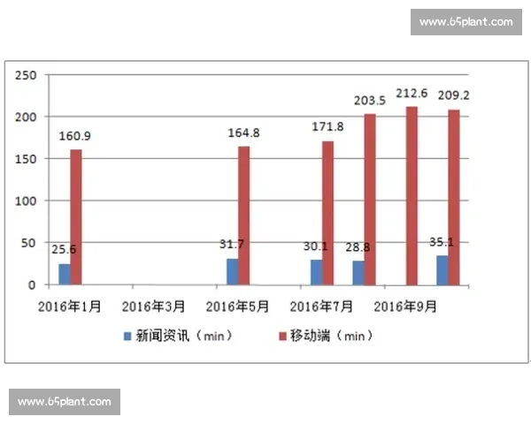 聚焦象棋赛事奖金机制与职业棋手发展前景解析现状与趋势深度研究 聚焦象棋赛事奖金机制与职业棋手发展前景解析现状与趋势深度研究