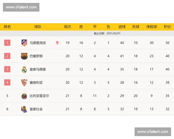 2026年欧洲冠军联赛完整赛程安排及各大豪门对阵分析